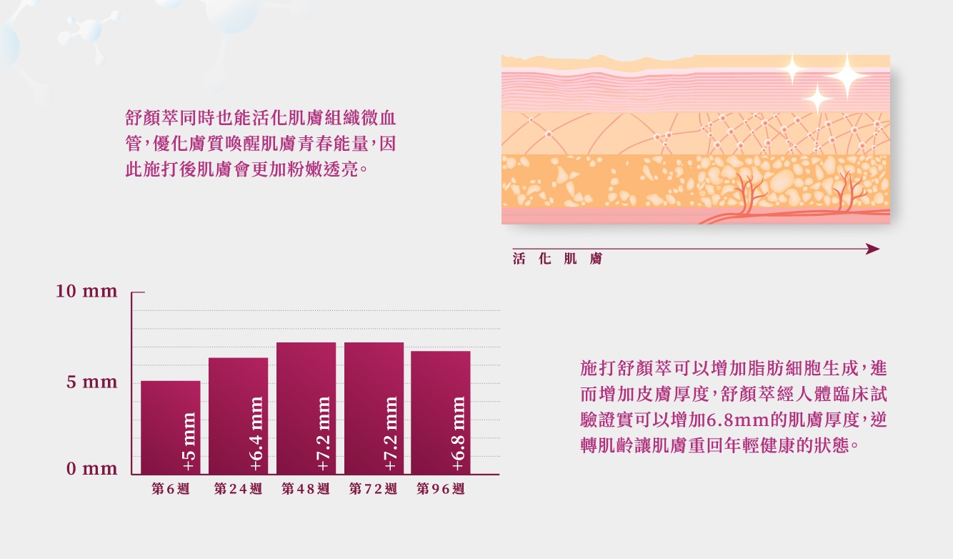 舒顏萃介紹-2