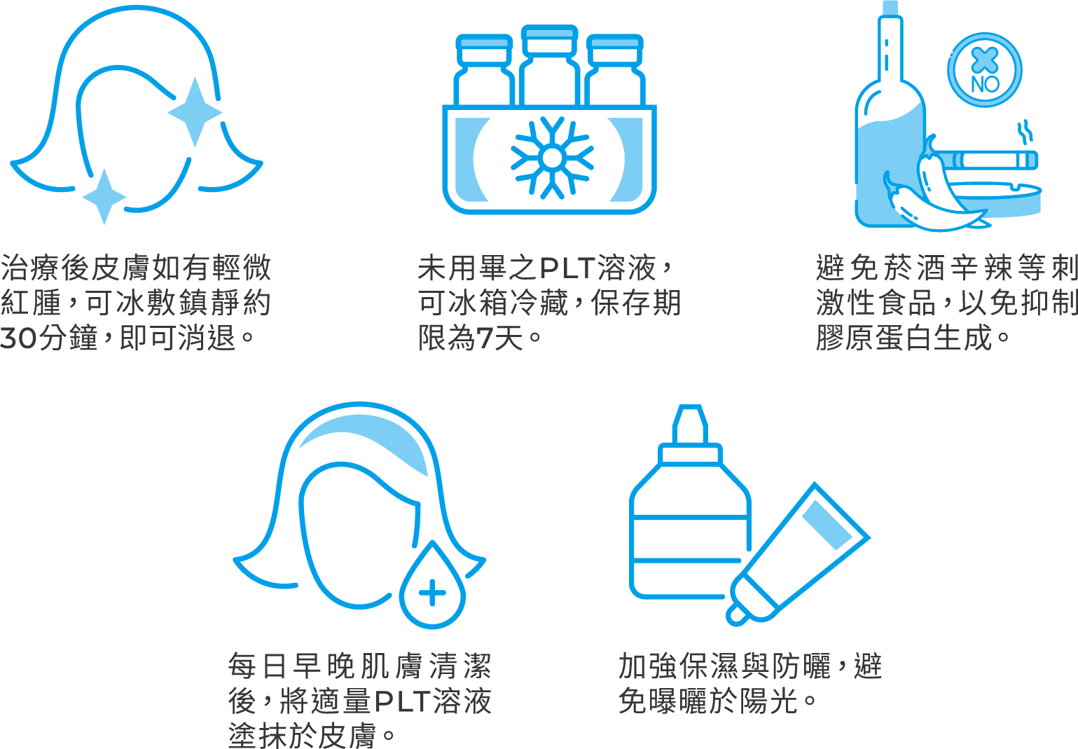 療程後注意事項