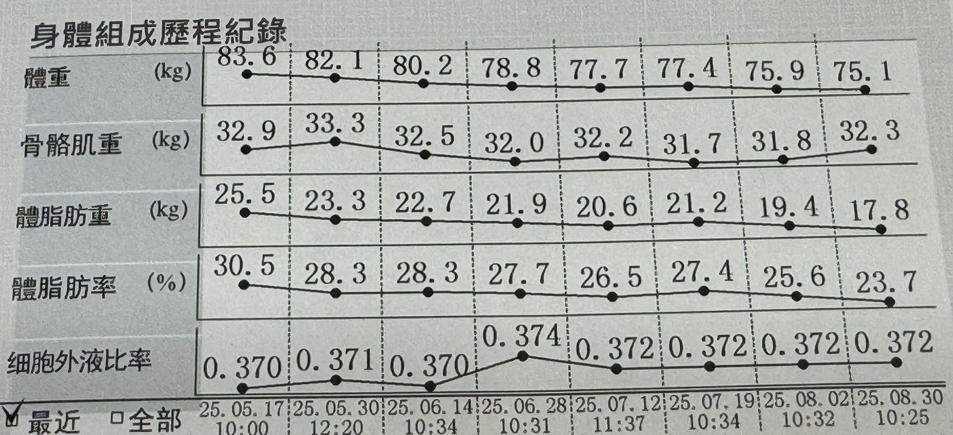 S__12689419